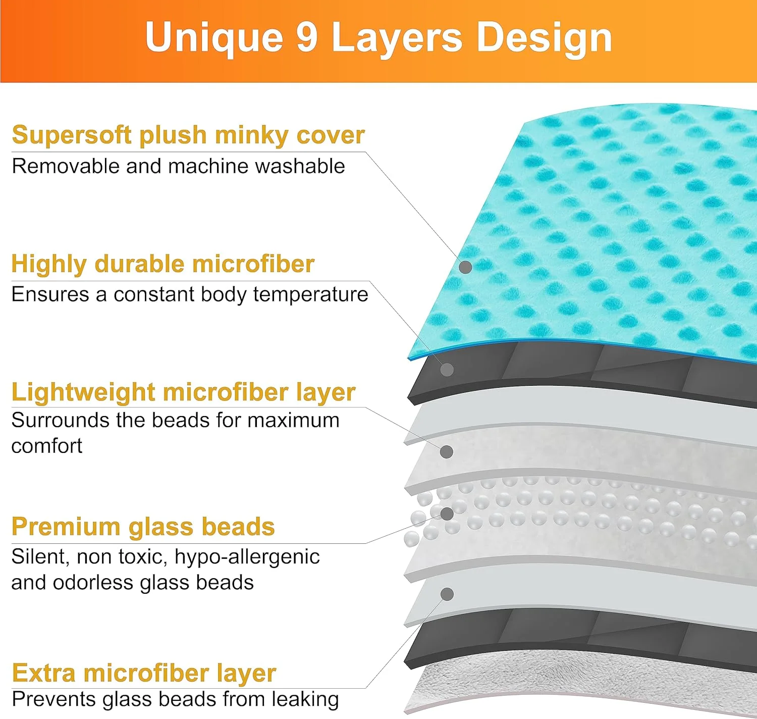 10 Lbs 48'' x 72'' Weighted Blanket for Kids with Removable Cover - Image 6