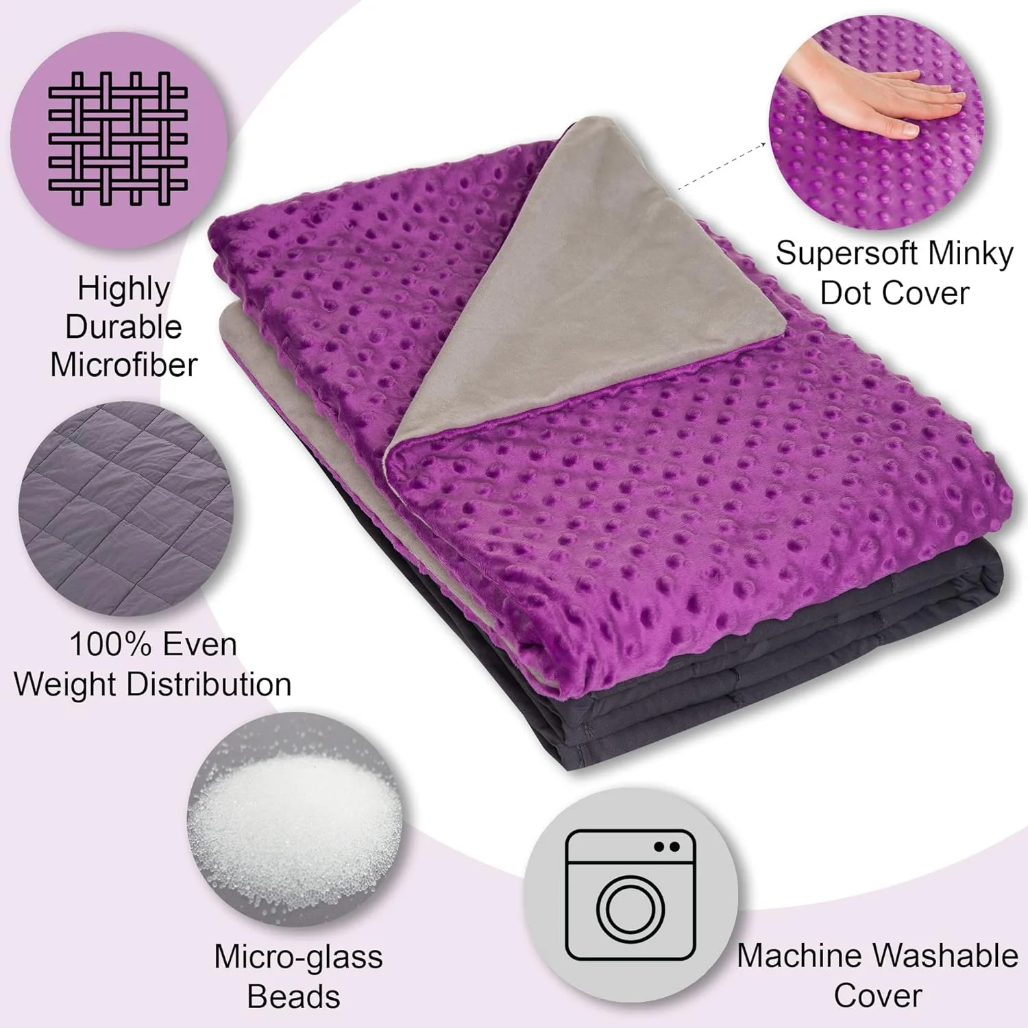 5 Lbs Weighted Blanket for Kids with Removable Cover - 36" x 48" - Image 17