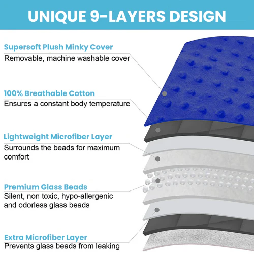 5 Lbs Weighted Blanket for Kids with Removable Cover - 36" x 48" - Image 3
