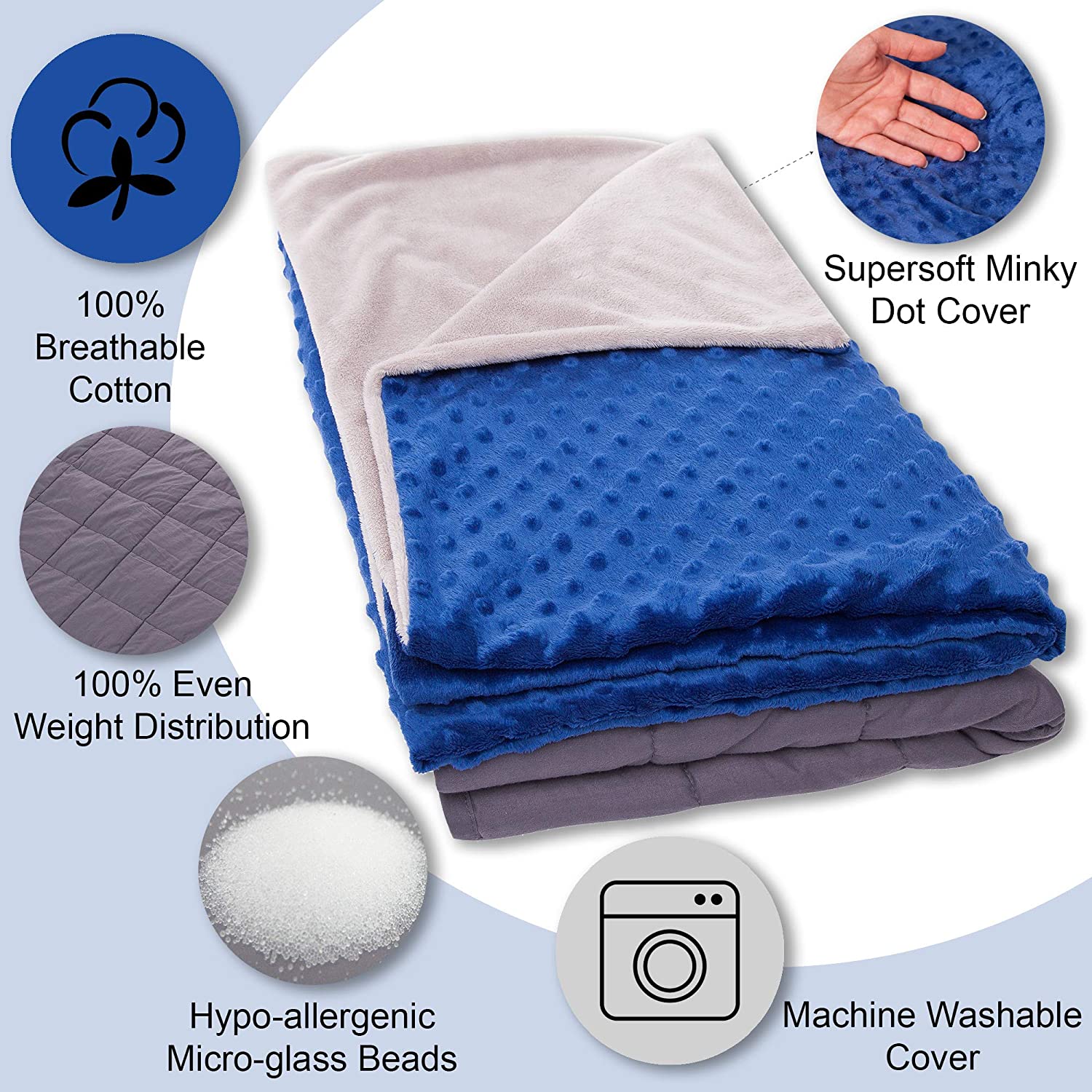 5 Lbs Weighted Blanket for Kids with Removable Cover - 36" x 48" - Image 4