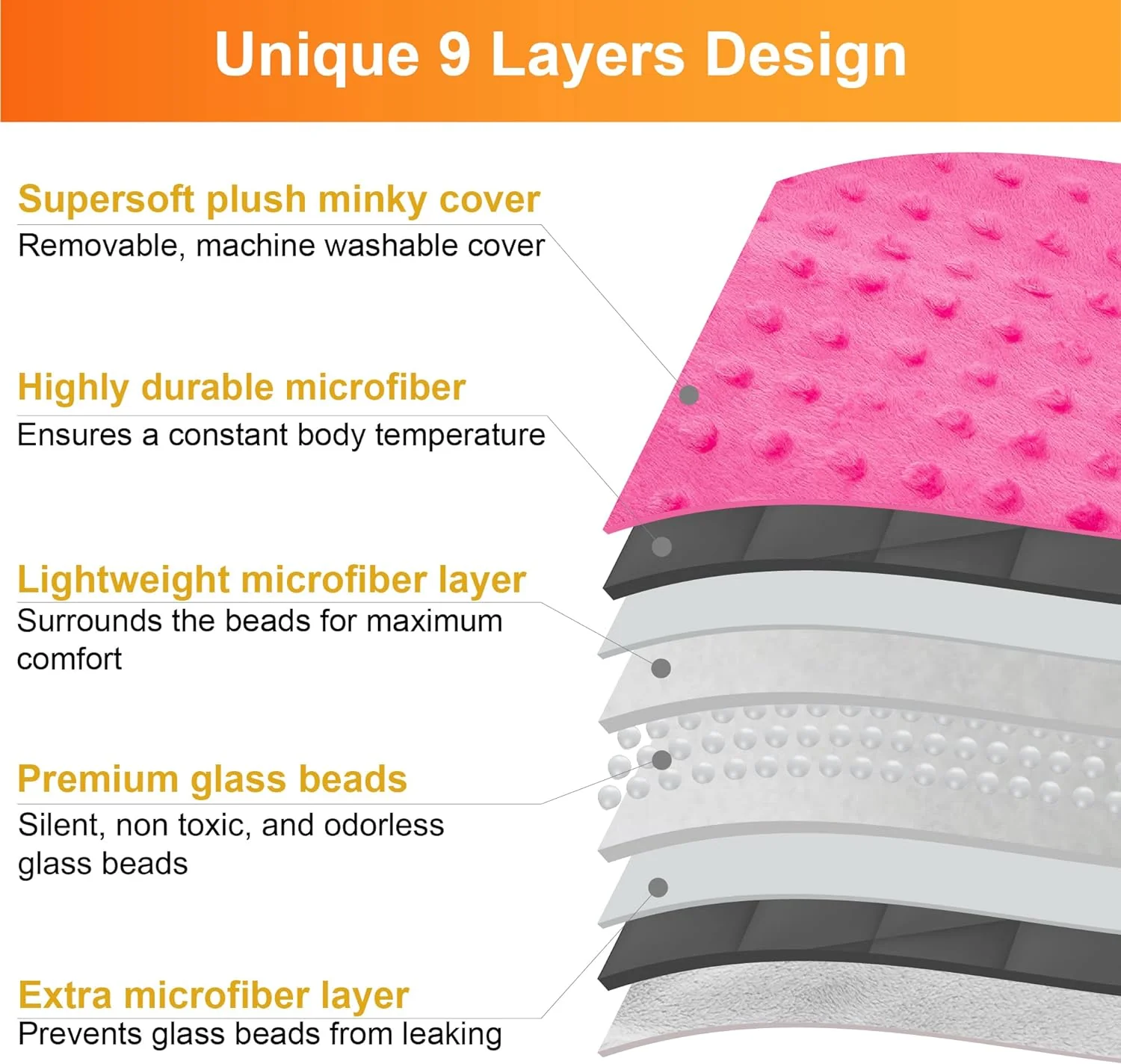 5 Lbs Weighted Blanket for Kids with Removable Cover - 36" x 48" - Image 7