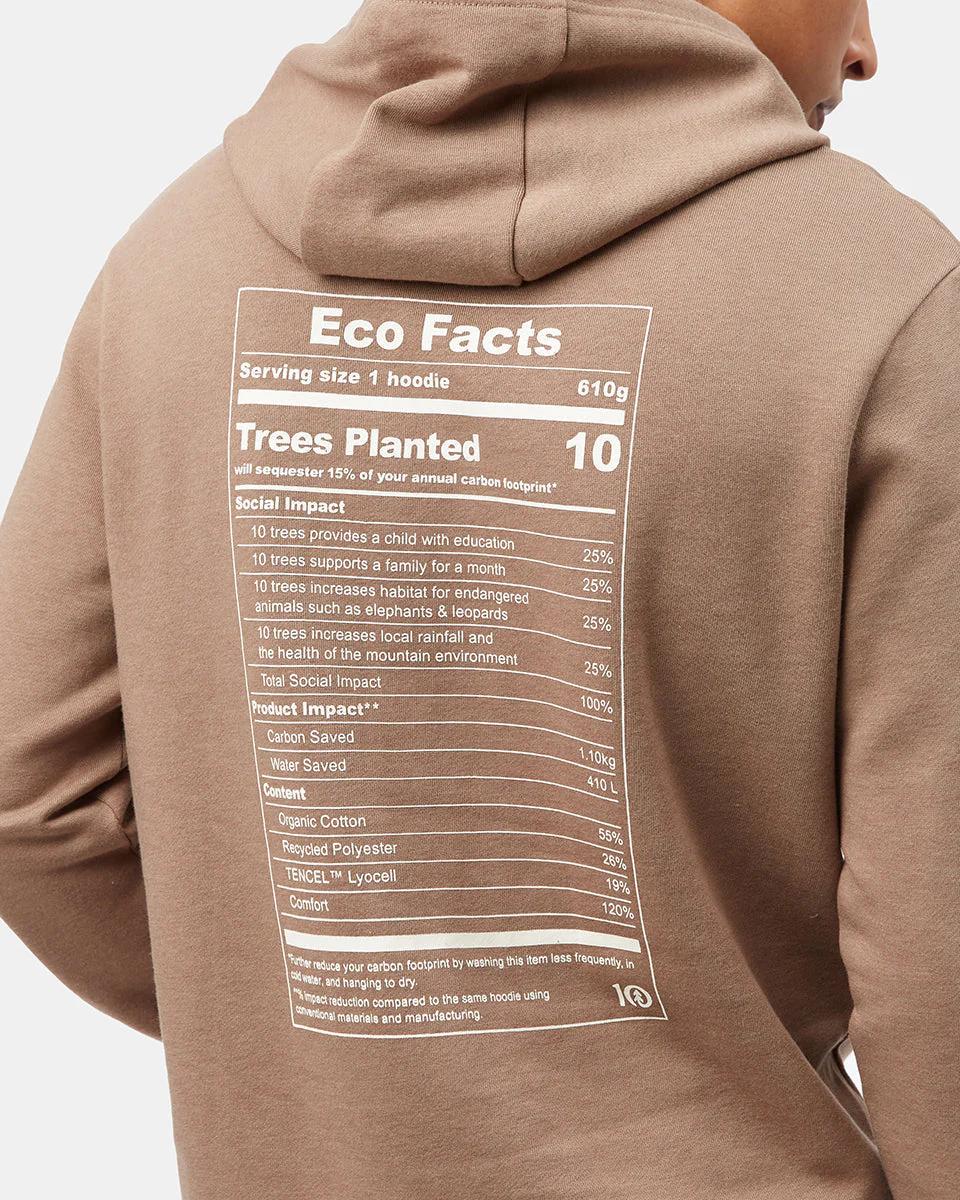 Eco Facts Hoodie - Image 5