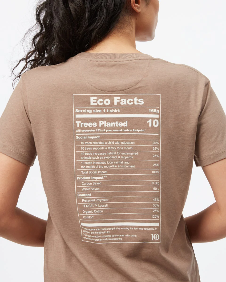 Eco Facts T-Shirt - Image 6