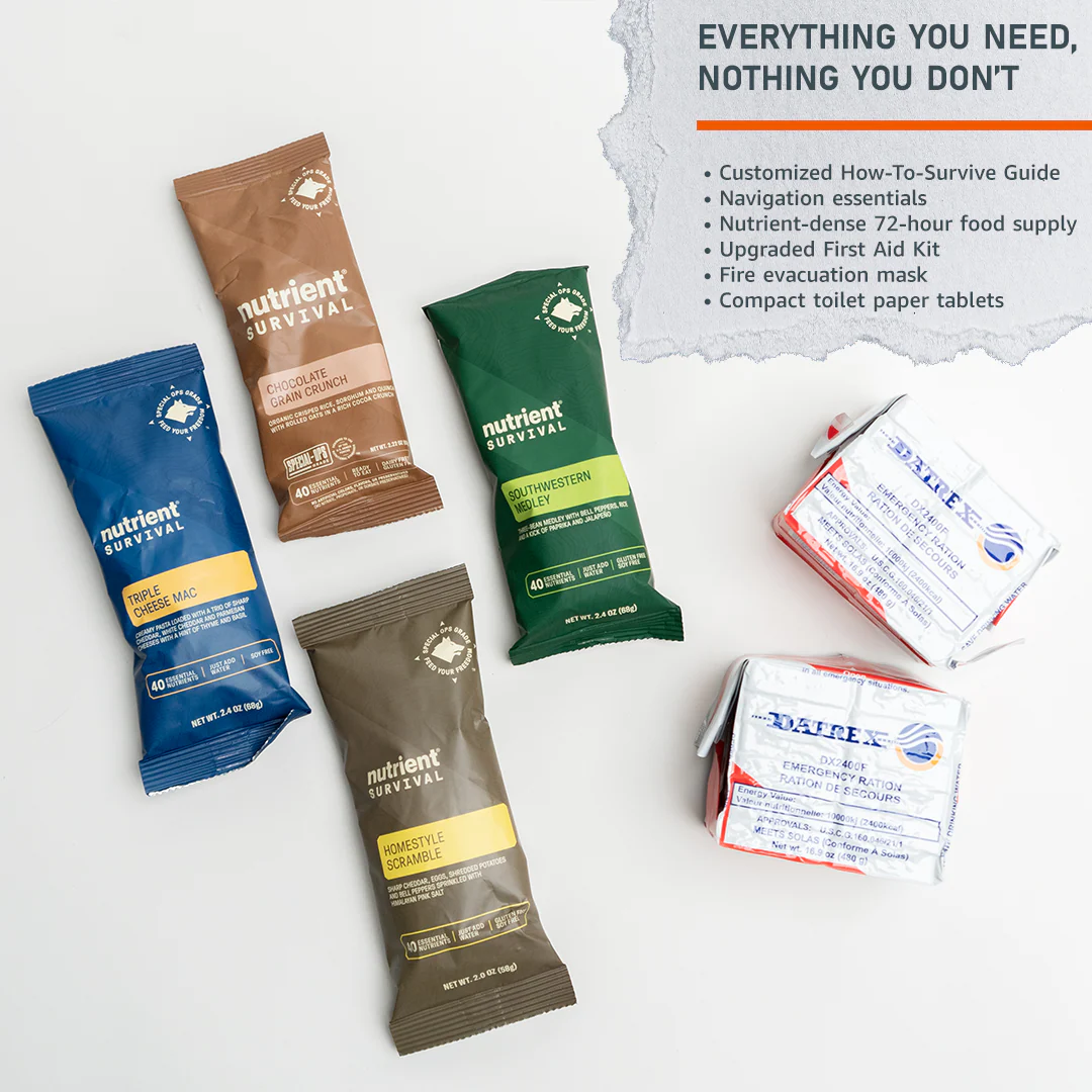 Evacuation Bag - Image 6
