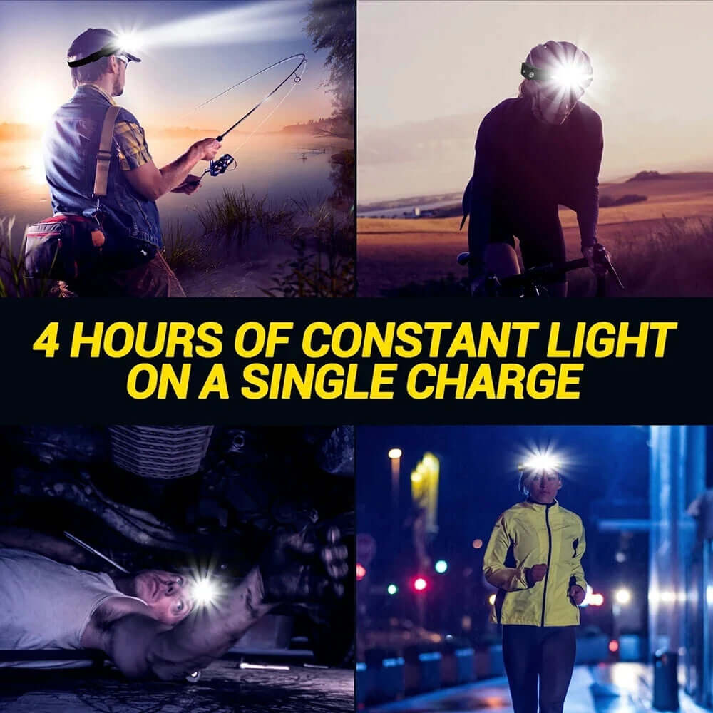 Headlamp USB Rechargeable LED  Waterproof, Motion Sensor Camping/Hiking Light - Image 10