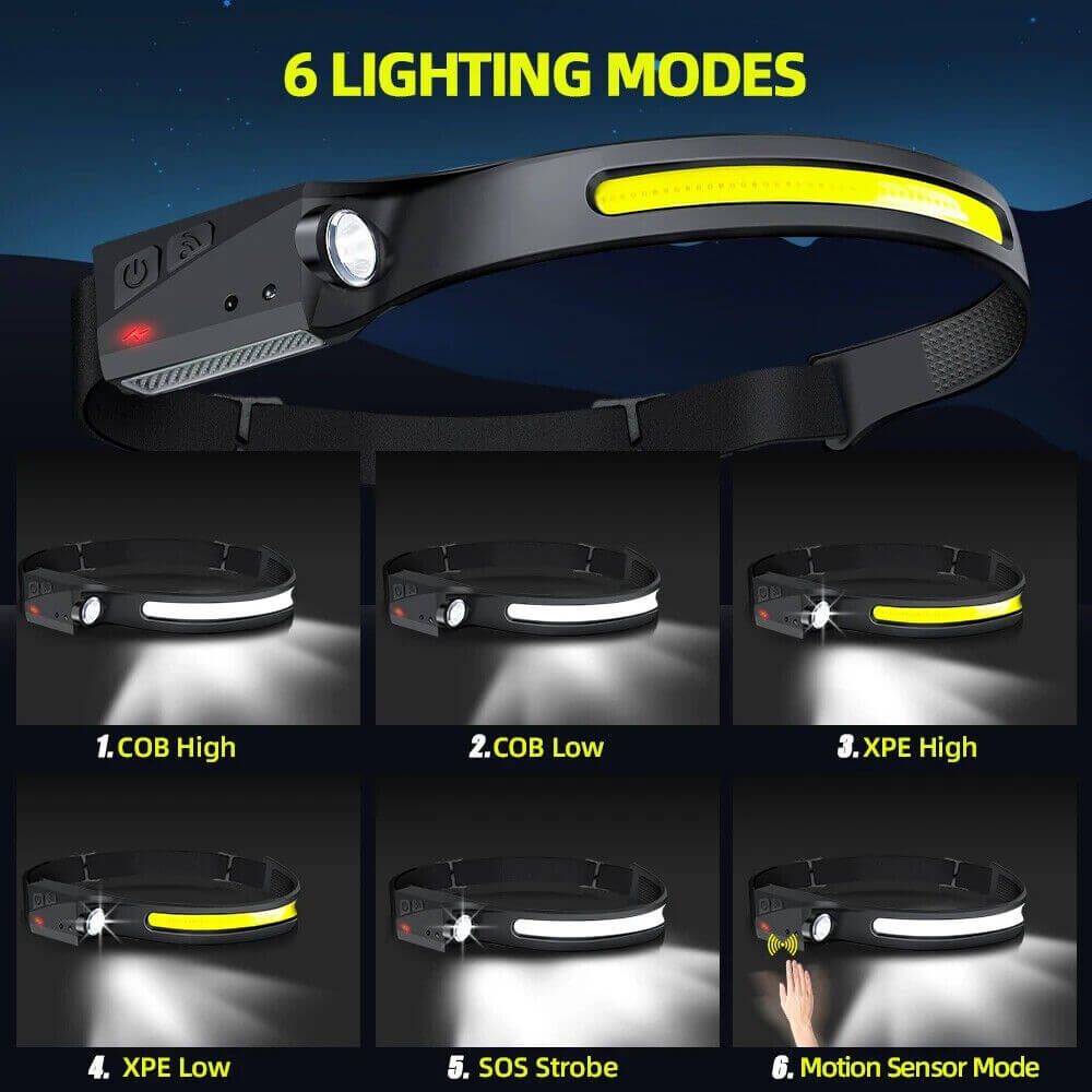 Headlamp USB Rechargeable LED  Waterproof, Motion Sensor Camping/Hiking Light - Image 2