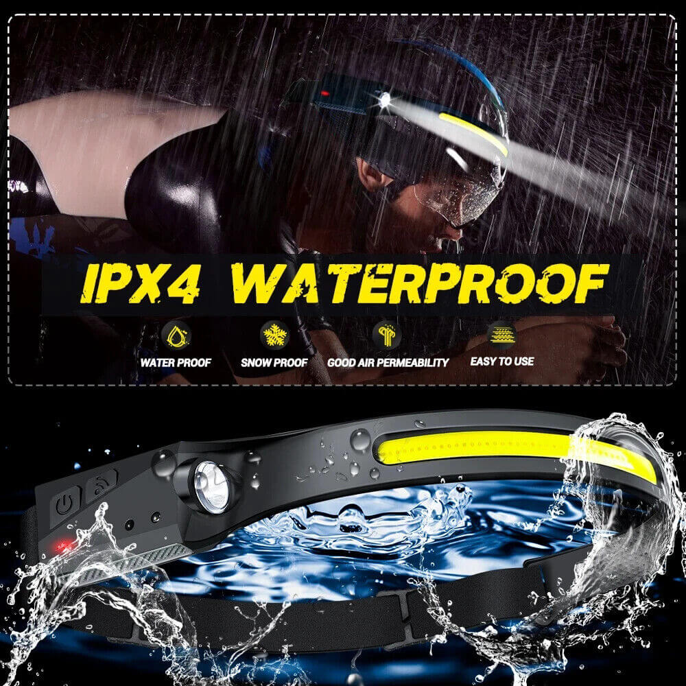 Headlamp USB Rechargeable LED  Waterproof, Motion Sensor Camping/Hiking Light - Image 6