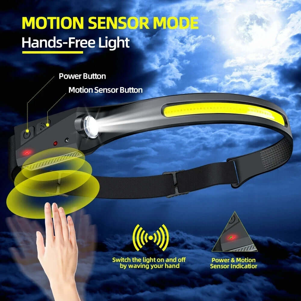 Headlamp USB Rechargeable LED  Waterproof, Motion Sensor Camping/Hiking Light - Image 7