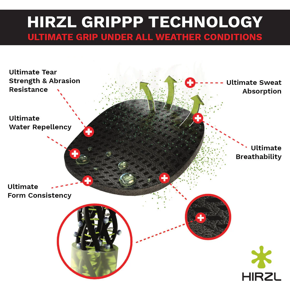 HIRZL - Tour SF 1.0 - Leather Bike Gloves (Old Version) - Image 8