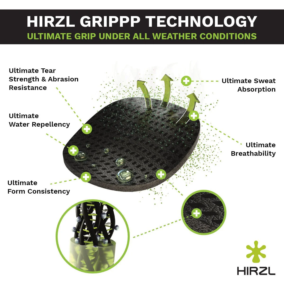 HIRZL Trust Hybrid - Golf Gloves - White / Black - Image 7