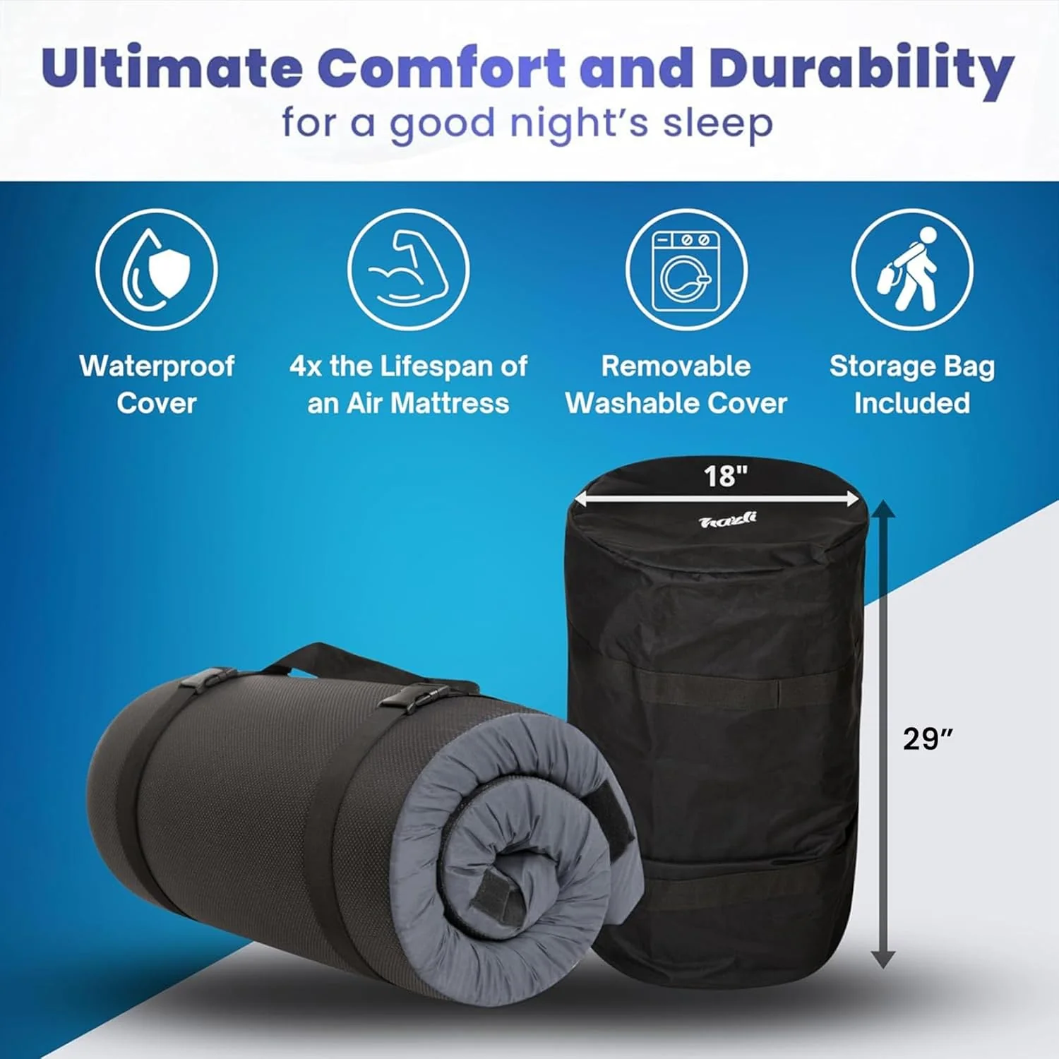 Home Bed Comfort with the Matrix Air-Cell Memory Foam Camping Mattress - Image 23