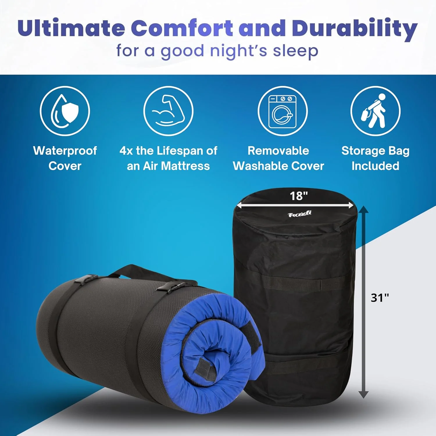 Home Bed Comfort with the Matrix Air-Cell Memory Foam Camping Mattress - Image 29
