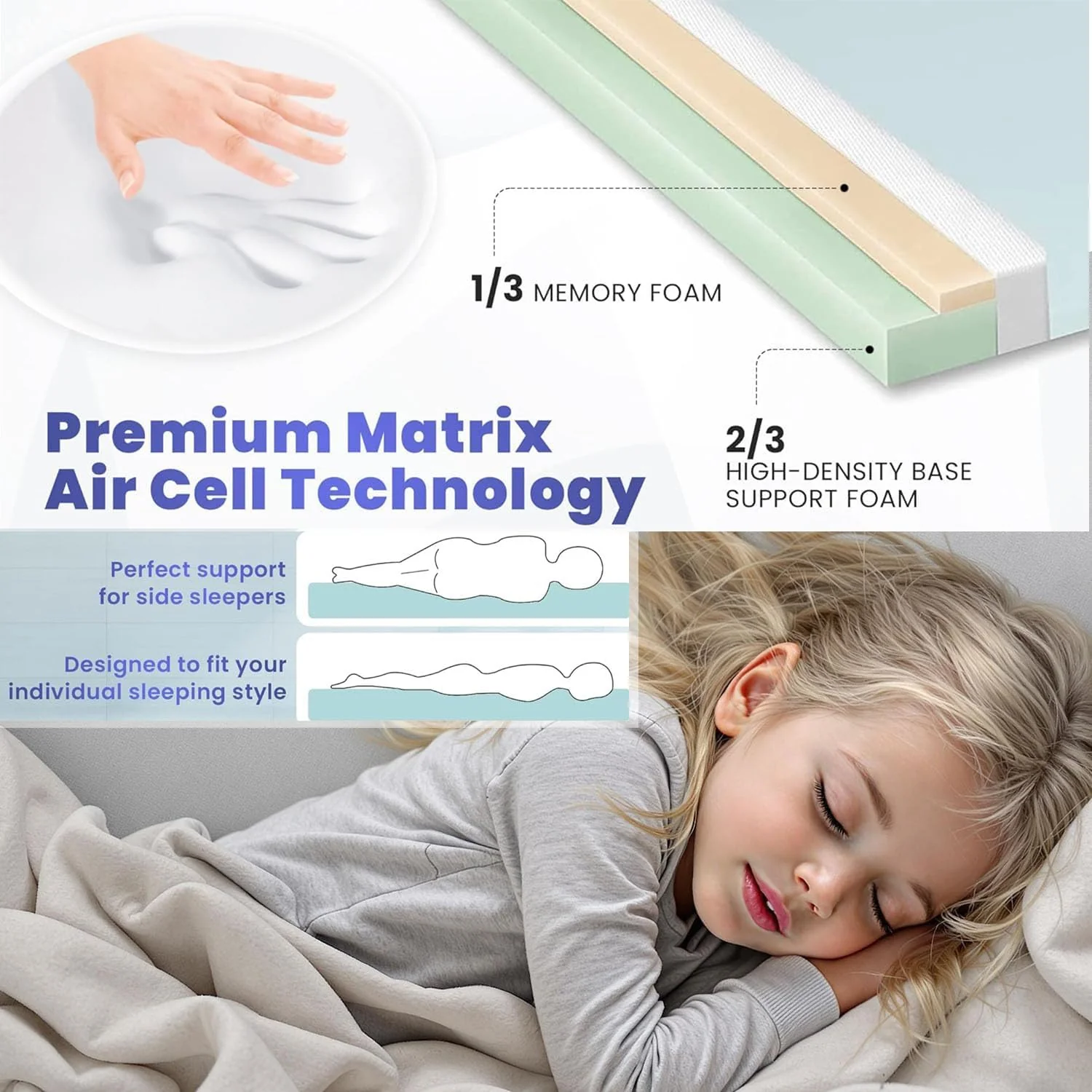 Home Bed Comfort with the Matrix Air-Cell Memory Foam Camping Mattress - Image 33