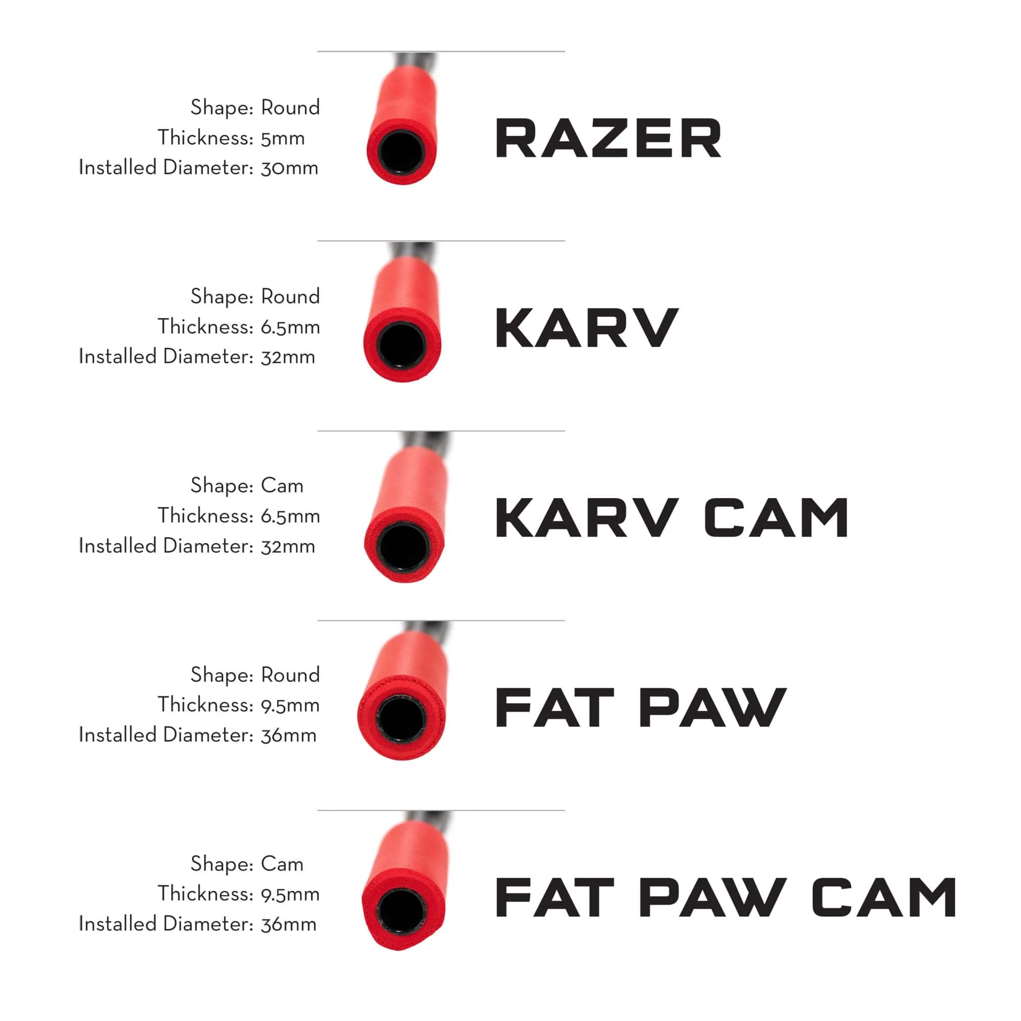 Karv Grips - Image 17
