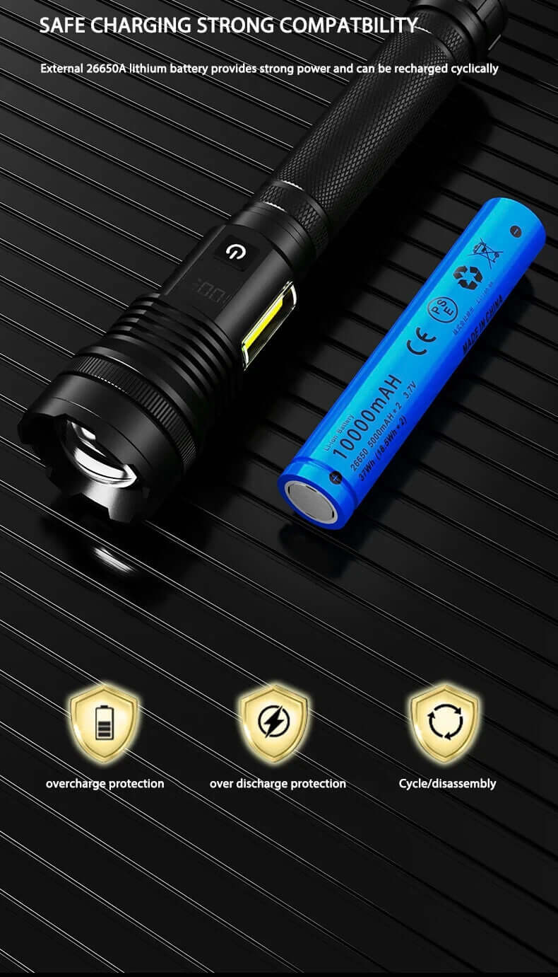Muctac CHARGE Flashlight, 5000+ LMS, Zoomable, LED, USB, IP65, Aluminum Alloy - Image 10