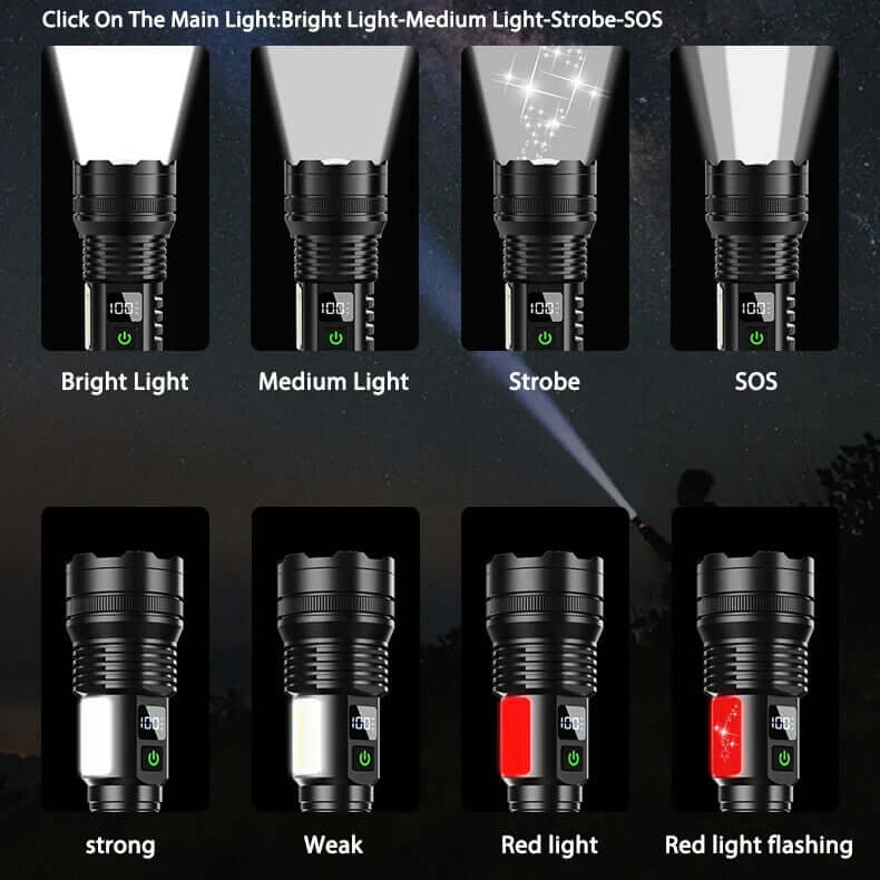 Muctac CHARGE Flashlight, 5000+ LMS, Zoomable, LED, USB, IP65, Aluminum Alloy - Image 7