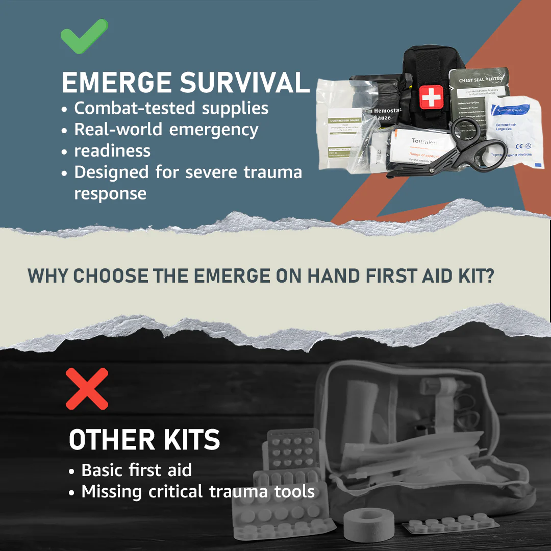 On-Hand First Aid Kit (OHFAK) - Image 7