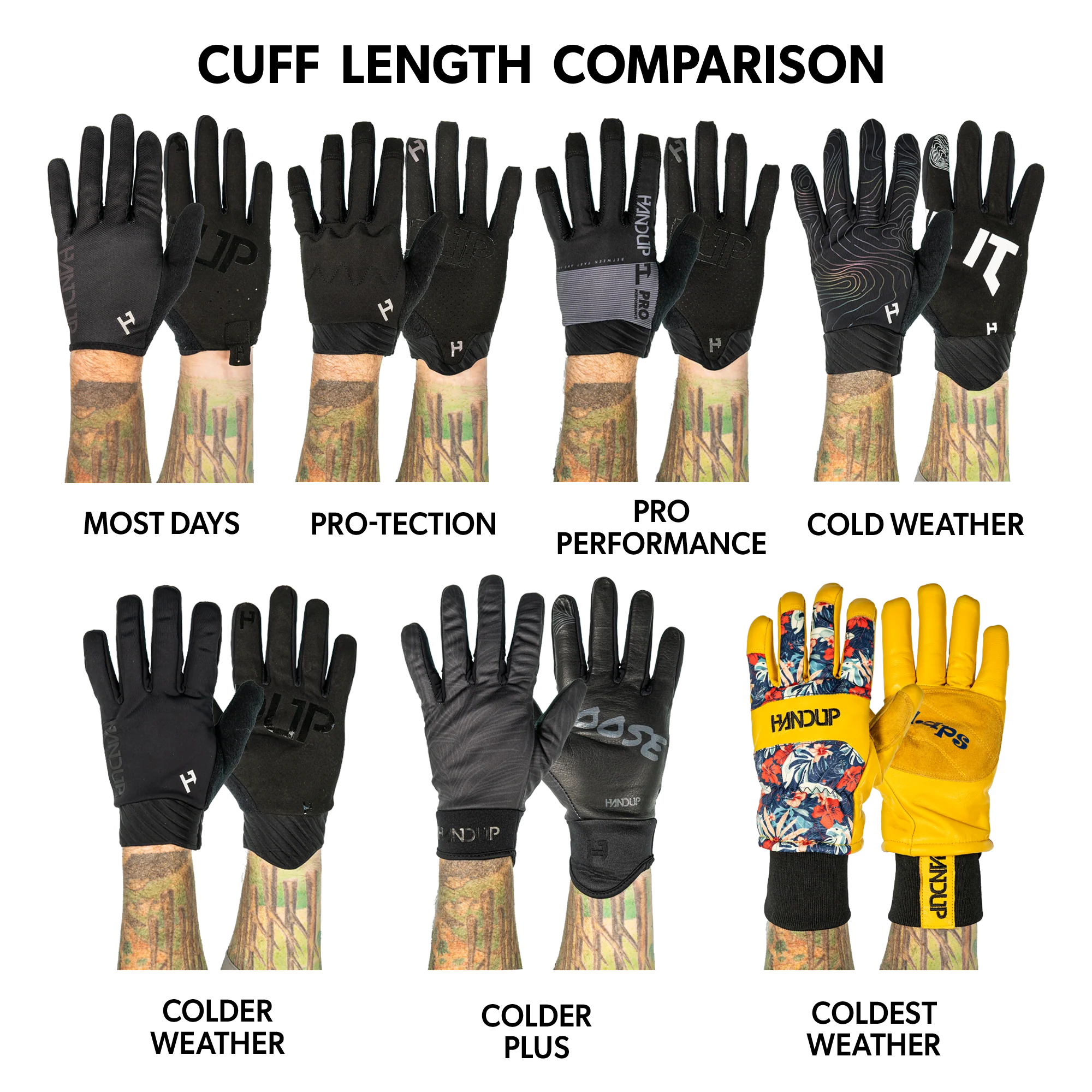 Pro-Tection Gloves - Acid Wash Grey - Image 5