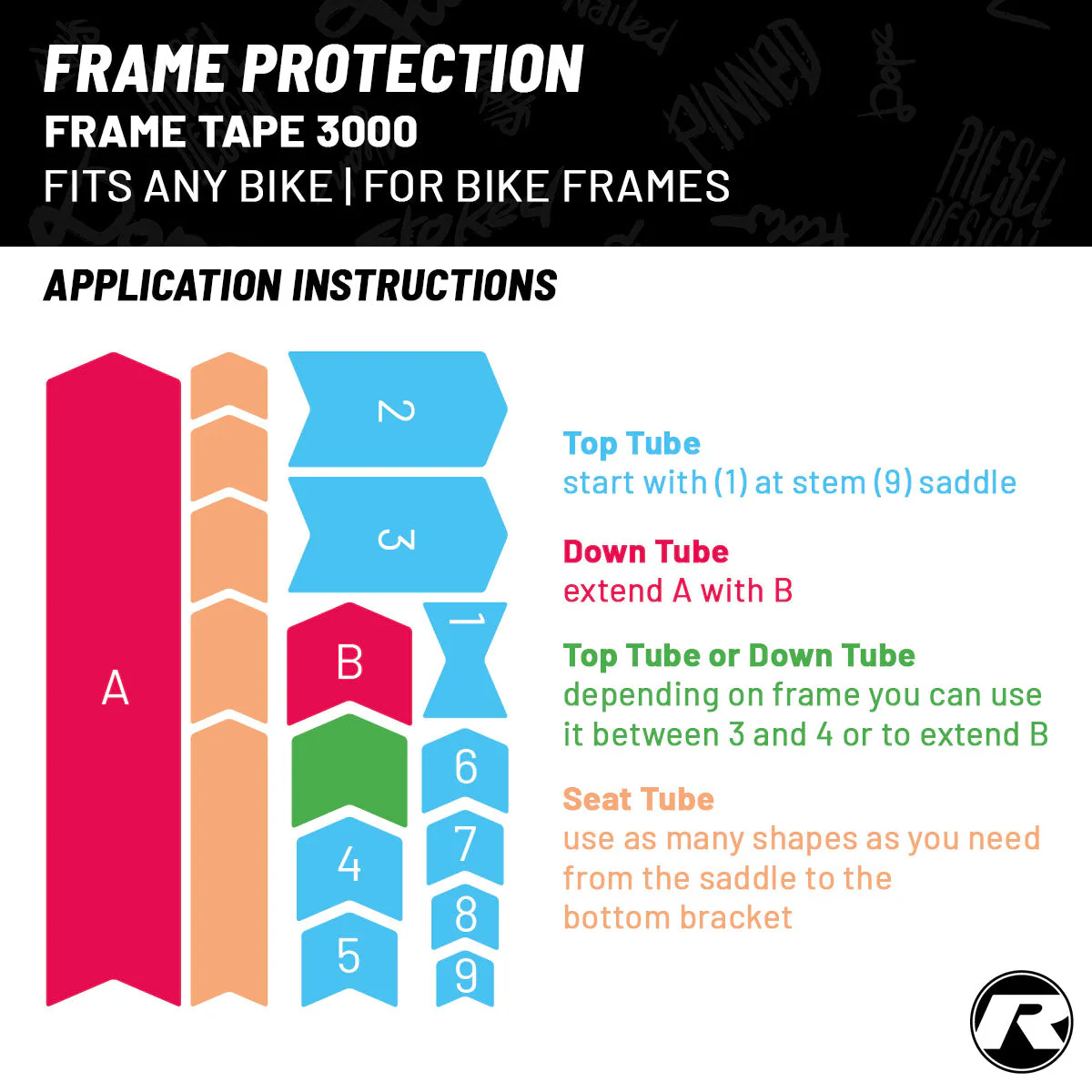 Riesel Design - Frame Protection Tape - FRAME:TAPE 3000 - Image 10