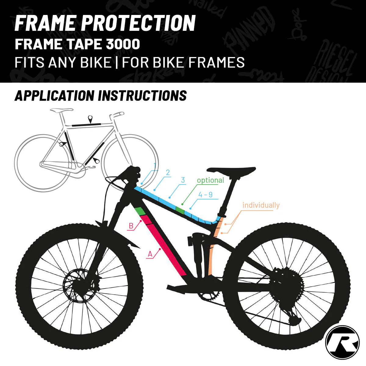 Riesel Design - Frame Protection Tape - FRAME:TAPE 3000 - Image 11