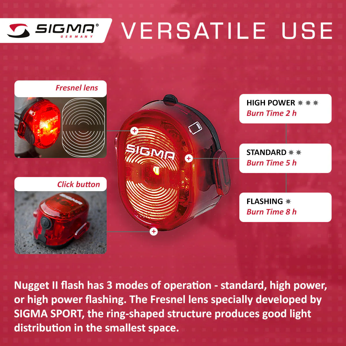 SIGMA Light - NUGGET II or Nugget II Flash, Taillight - Image 4