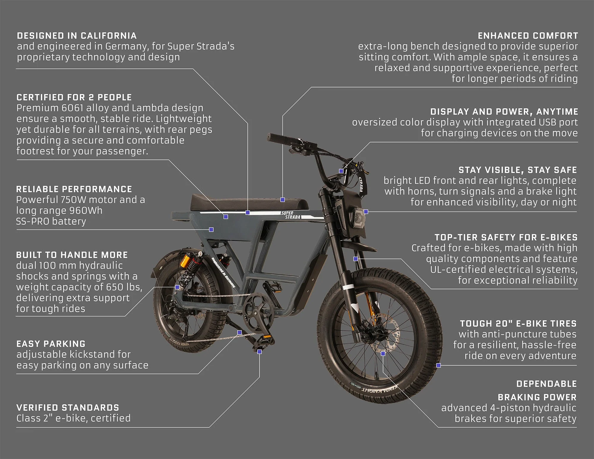 Super Strada - NOMAD - Sports Utility E-Bike - Image 22