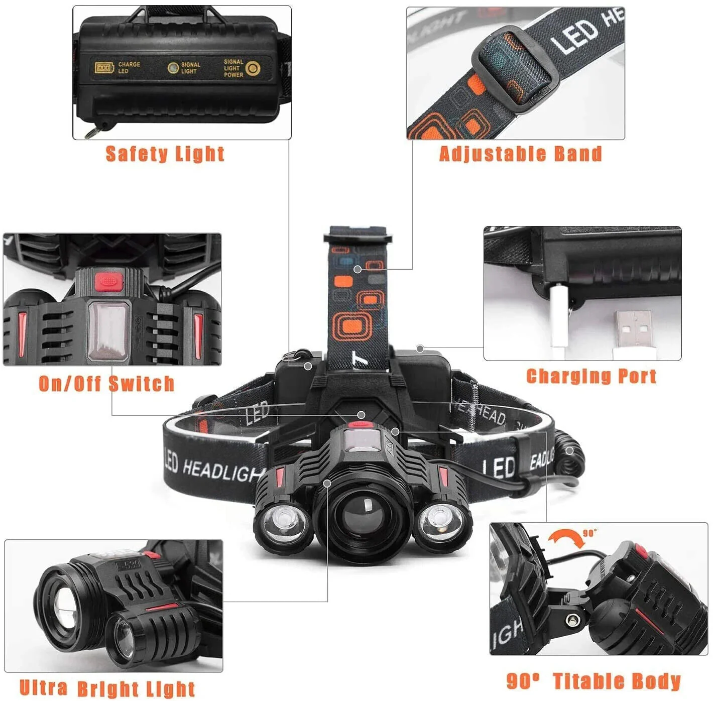 T6 Rechargeable LED Headlamp, Zoom Focus, 4 Modes, USB-C, IP55, Black/Red - Image 2
