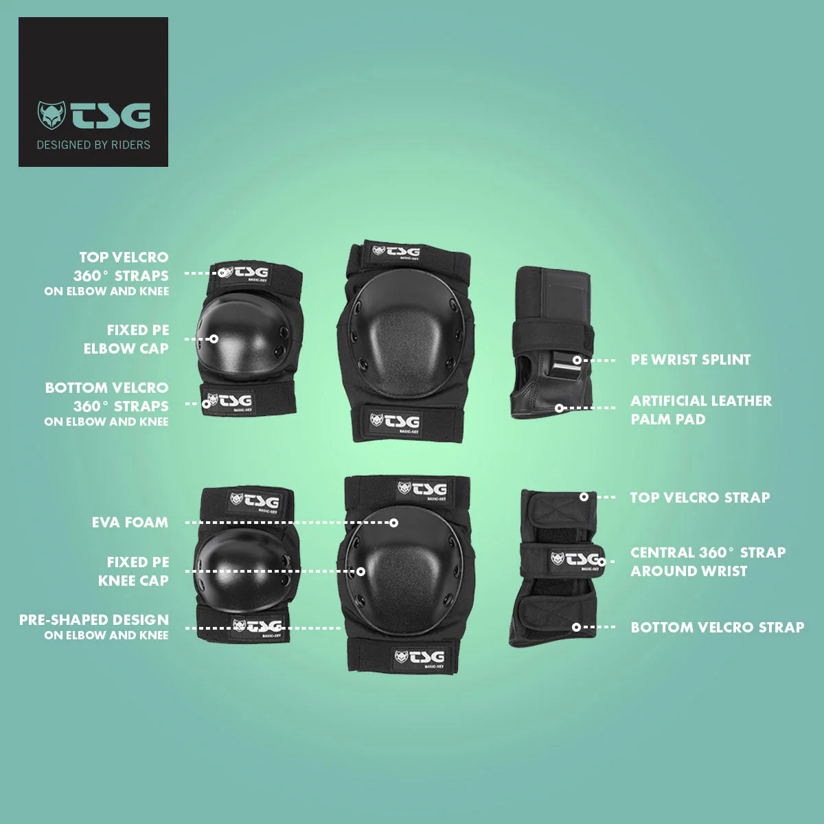 TSG - Basic-Set - Vintage (Skate Pad Set) - Image 2
