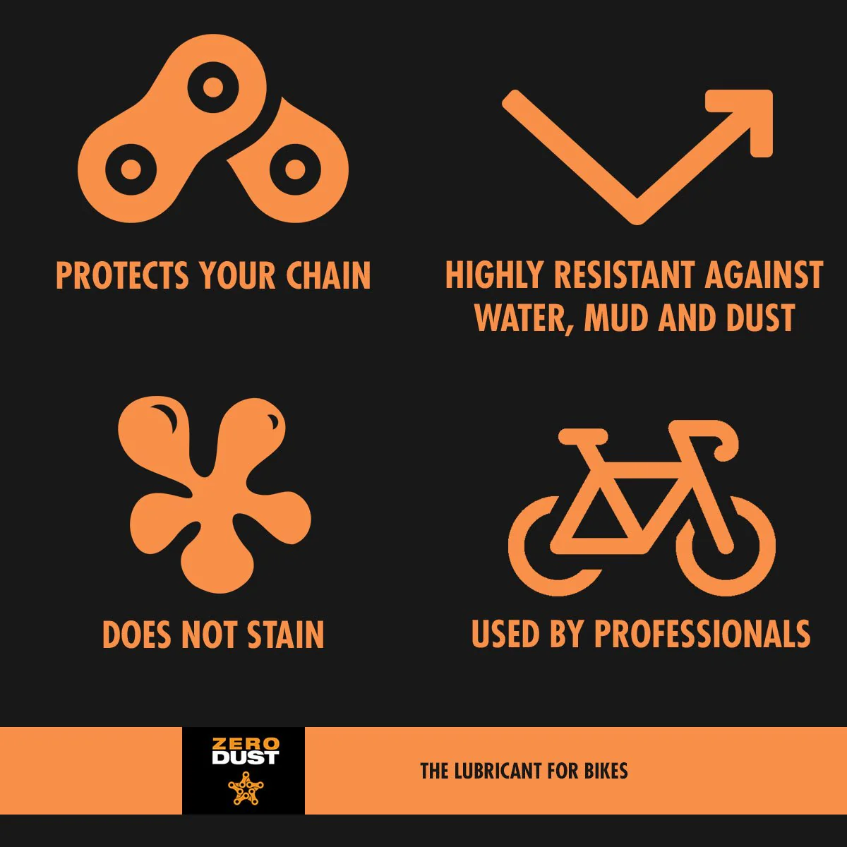ZeroDust Chain Lube (60 ml - dosage for 2 bikes) - Image 2